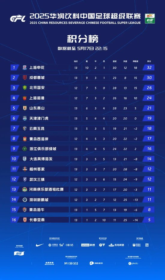 ✨【发财入口 6108.vip】✨GBTJT贵宾厅集团在用户数、页面浏览量、访问次数和用户花费时长等方面均占据优势地位案例展示