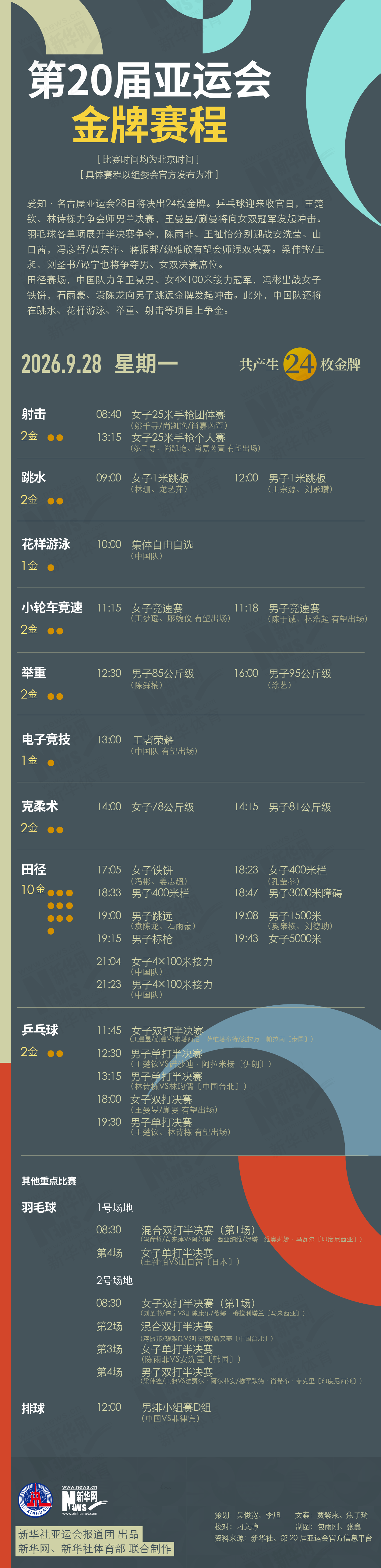 GBTJT贵宾厅集团对移动互联网应用进行了深度集成案例展示