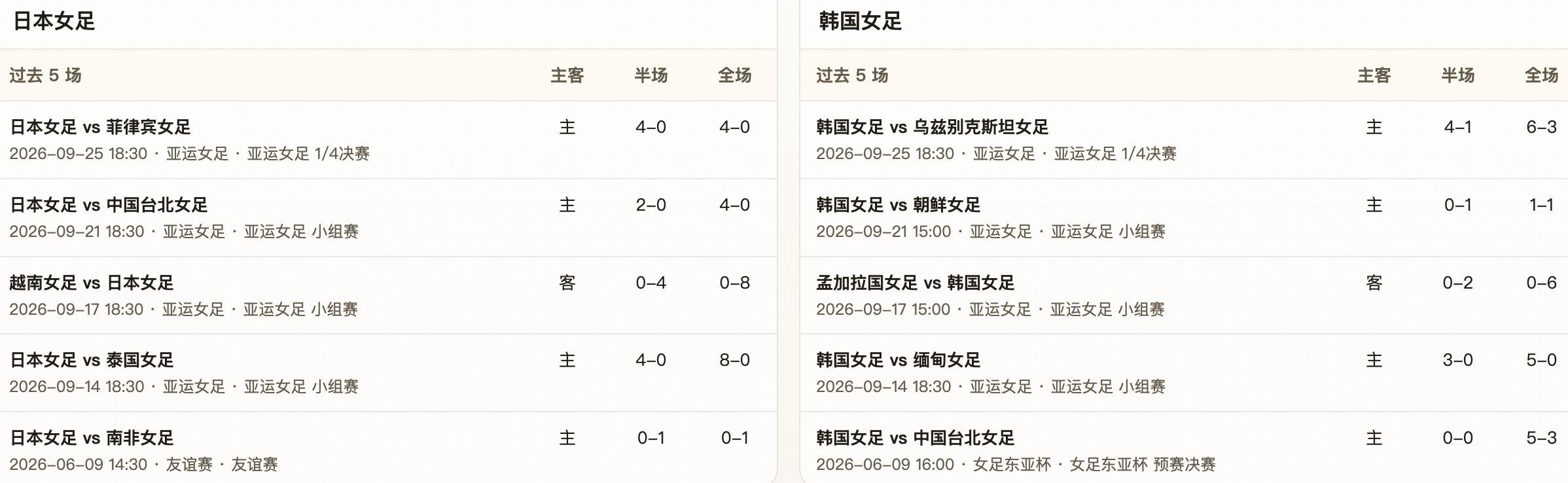✨【发财入口 6108.vip】✨GBTJT贵宾厅集团在用户数、页面浏览量、访问次数和用户花费时长等方面均占据优势地位相关图片