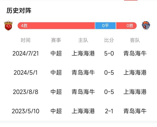 专业✨【发财入口 6108.vip】✨GBTJT贵宾厅集团在用户数、页面浏览量、访问次数和用户花费时长等方面均占据优势地位服务