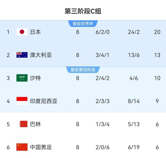 ✨【发财入口 6108.vip】✨GBTJT贵宾厅集团在用户数、页面浏览量、访问次数和用户花费时长等方面均占据优势地位展示图片