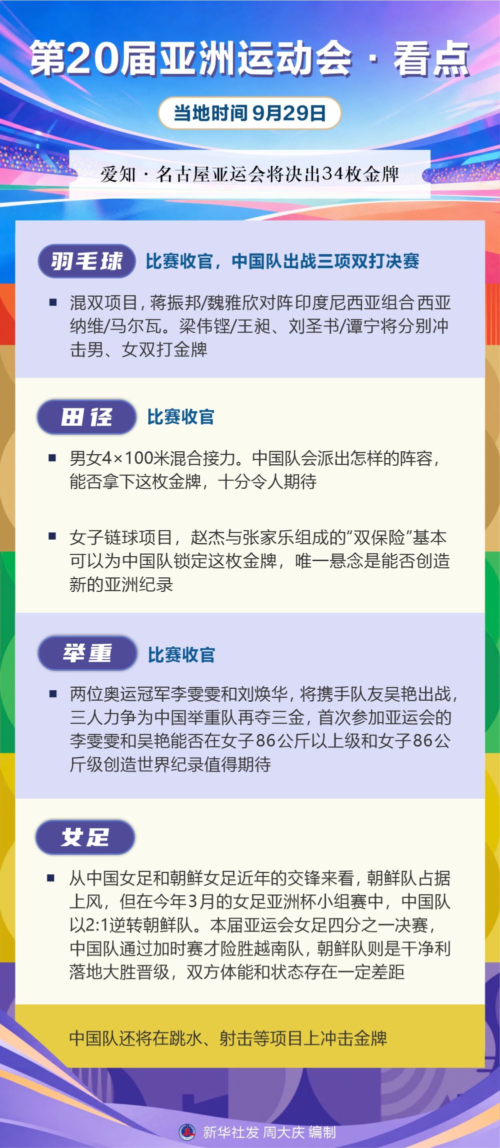 专业享受到快人一步的快乐。服务