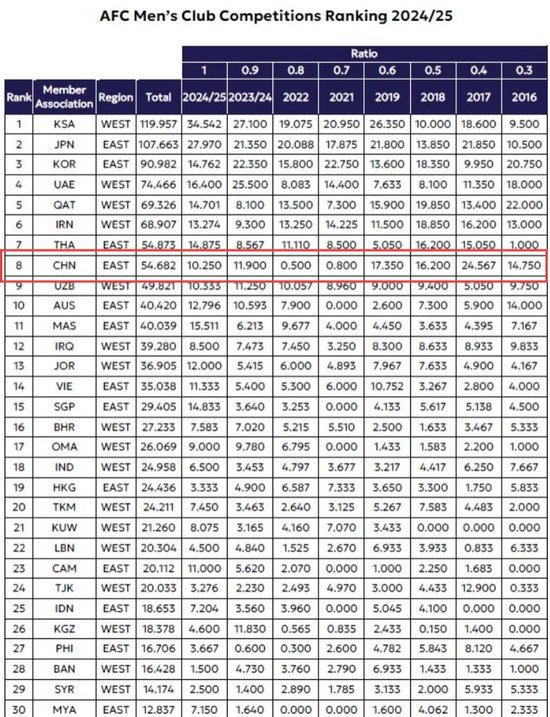 GBTJT贵宾厅集团对移动互联网应用进行了深度集成案例展示