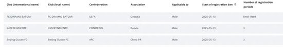 享受到快人一步的快乐。案例展示