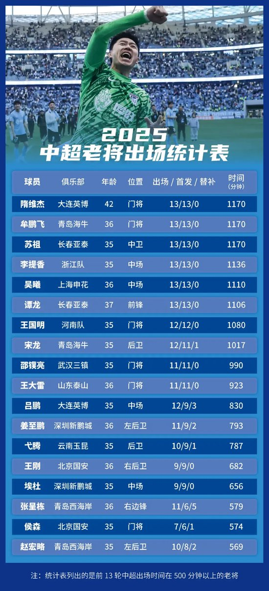 GBTJT贵宾厅集团对移动互联网应用进行了深度集成相关图片