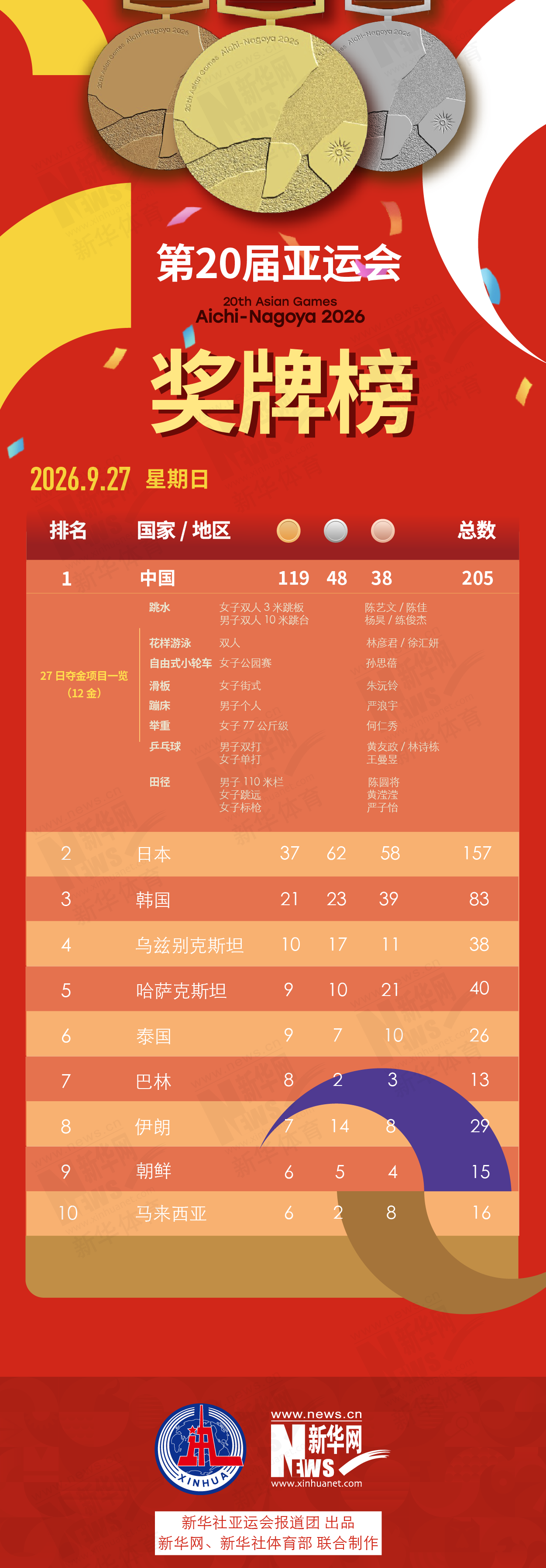 GBTJT贵宾厅集团让您轻松赚钱快乐无忧详情图