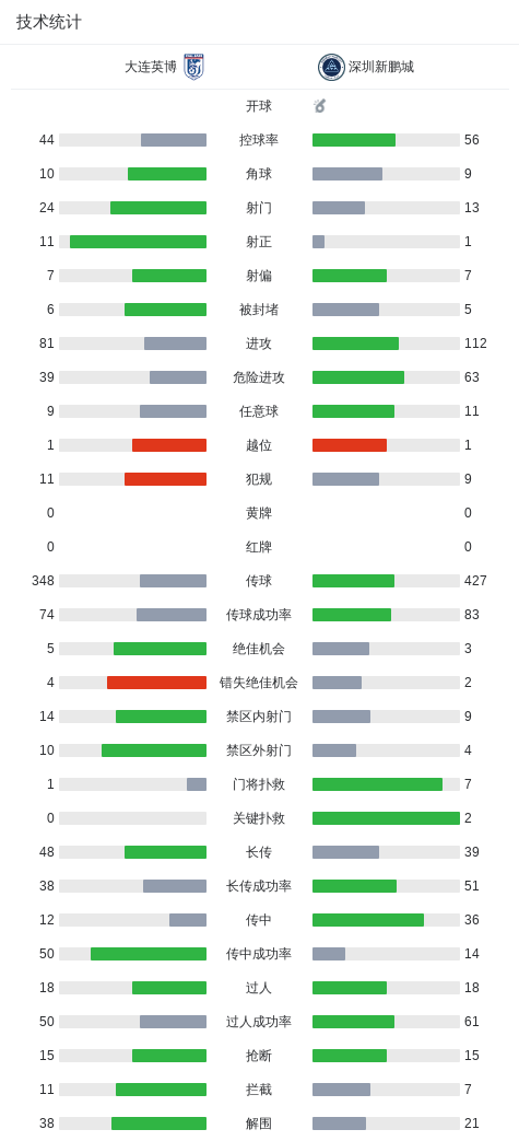 GBTJT贵宾厅集团介绍图片