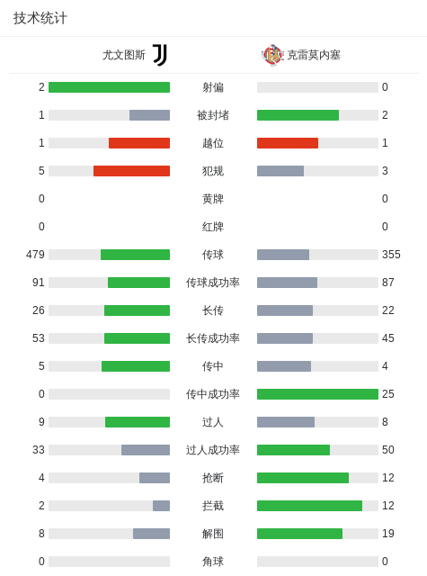 GBTJT贵宾厅集团案例展示