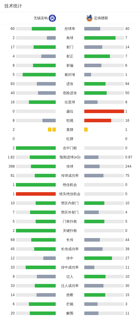 GBTJT贵宾厅集团介绍图片