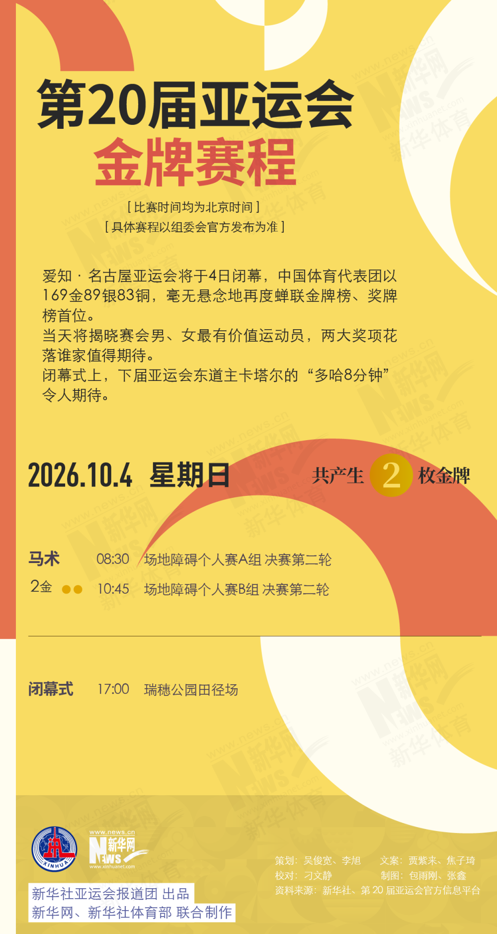 第20届GBTJT贵宾厅集团10月4日金牌赛程