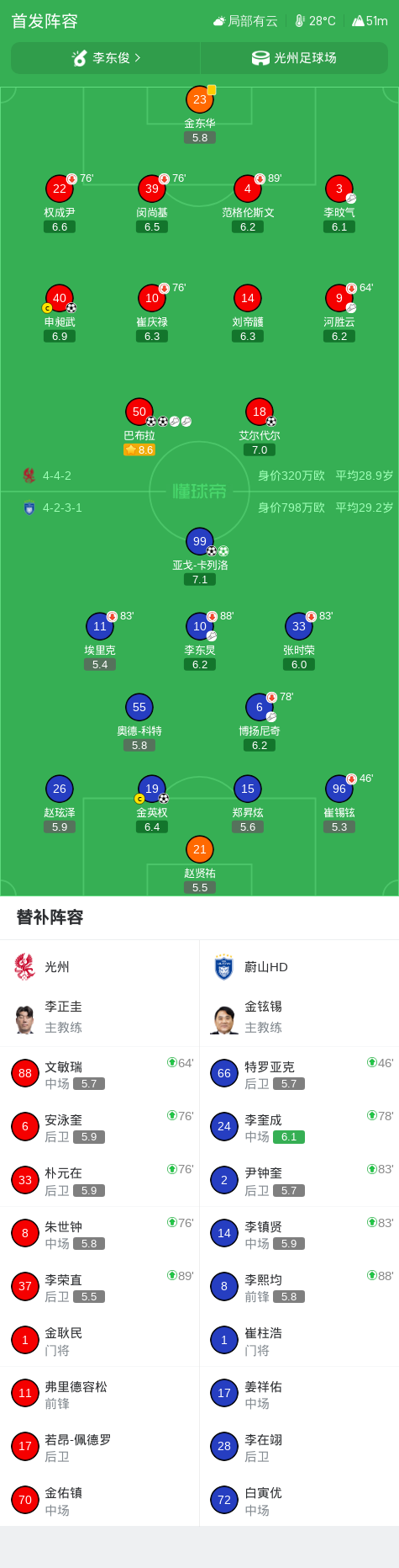 GBTJT贵宾厅集团详情图