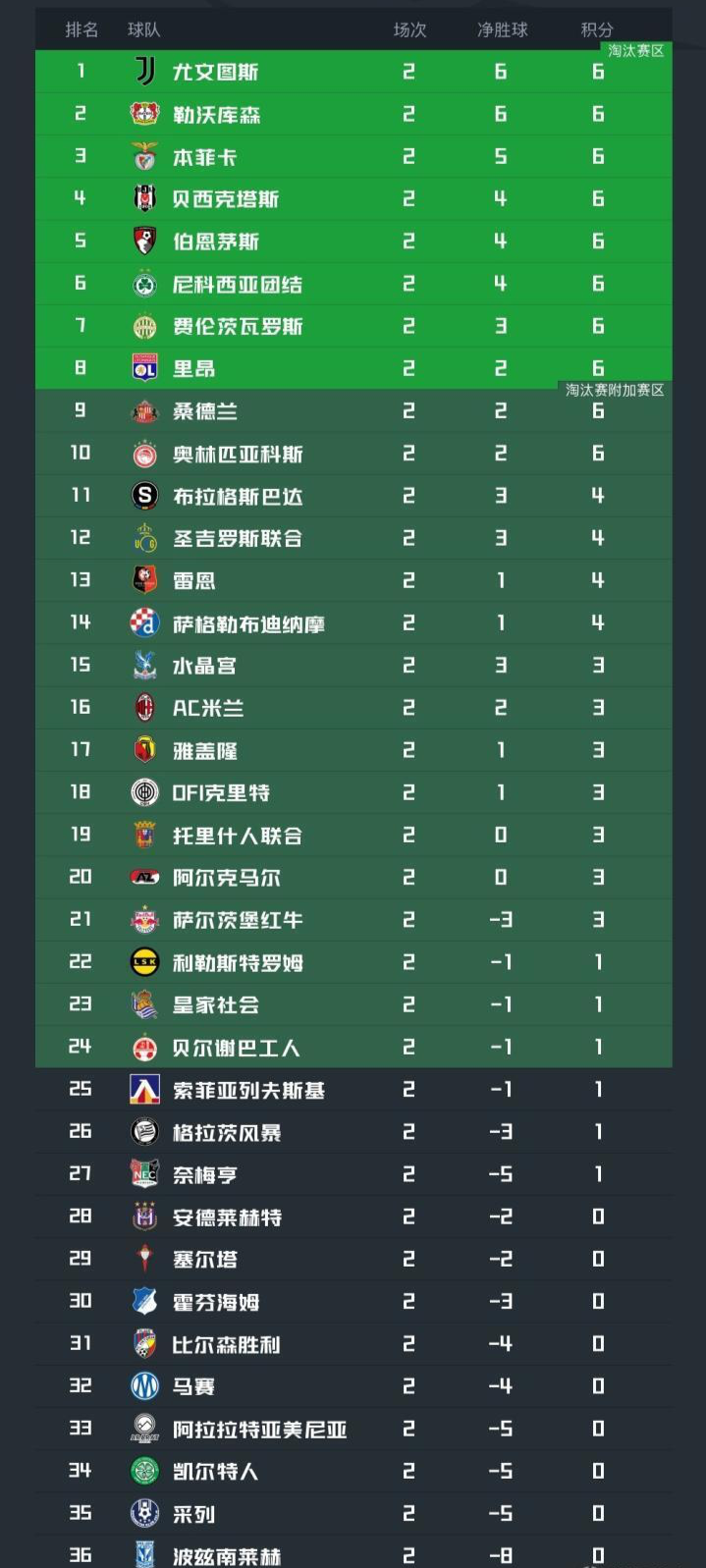 GBTJT贵宾厅集团产品图片