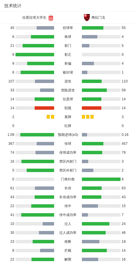 GBTJT贵宾厅集团案例展示