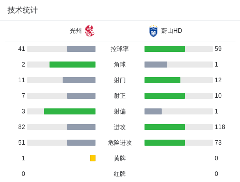 GBTJT贵宾厅集团详情图