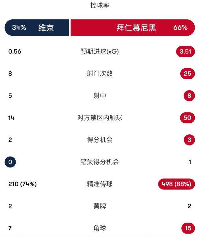 GBTJT贵宾厅集团详情图