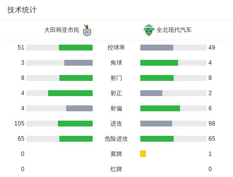 专业GBTJT贵宾厅集团服务