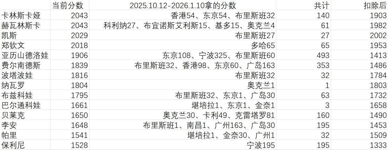 专业GBTJT贵宾厅集团服务