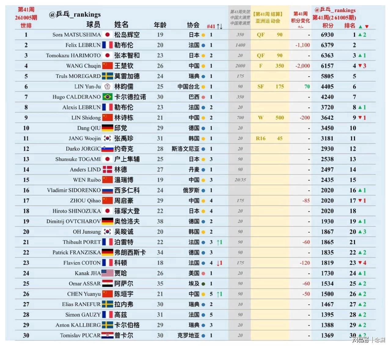 专业GBTJT贵宾厅集团服务