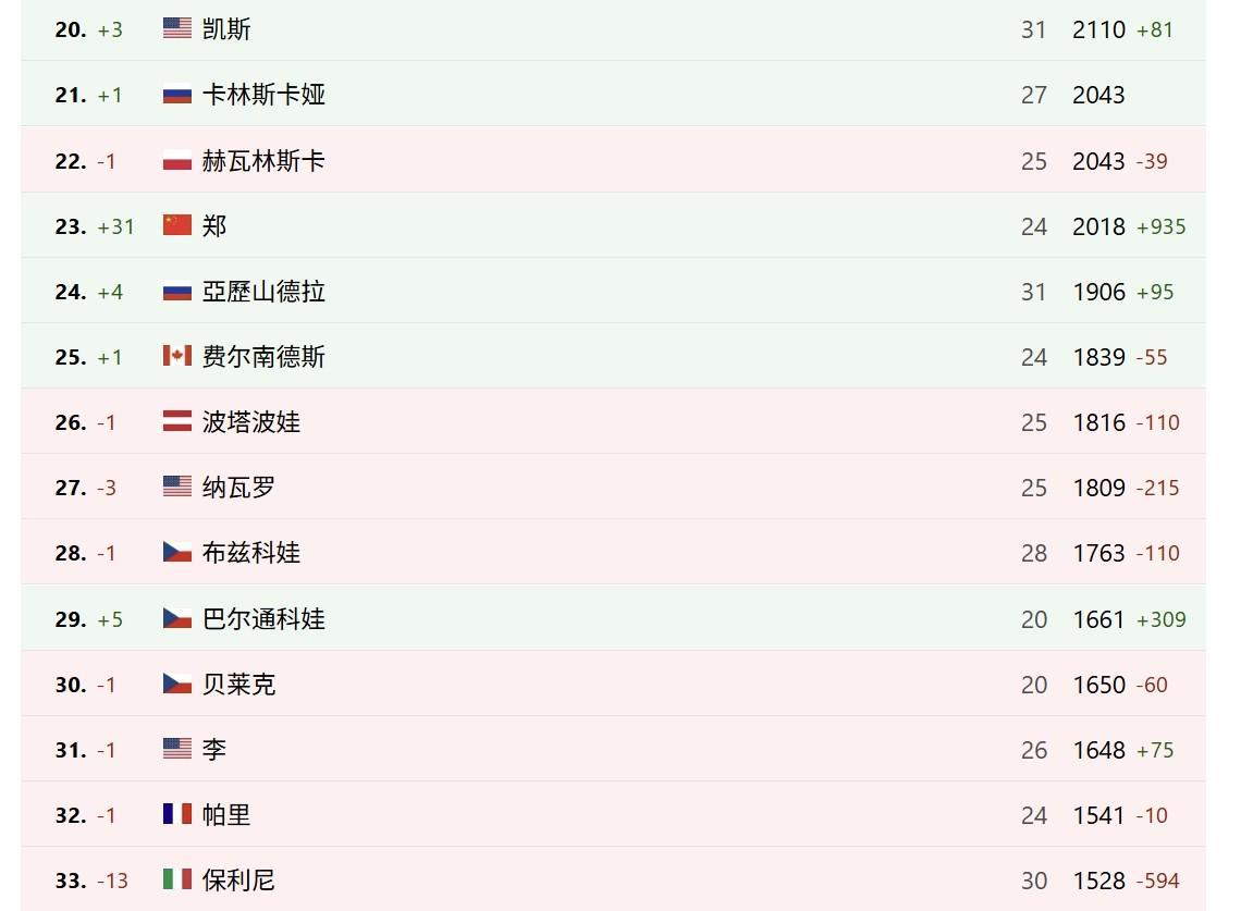 GBTJT贵宾厅集团案例展示